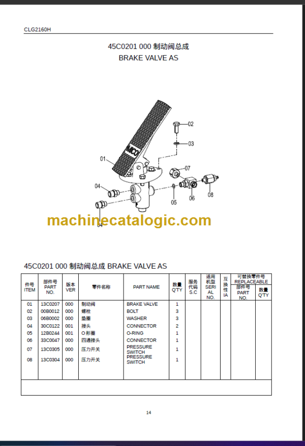 CLG 2160H PARTS CATALOG