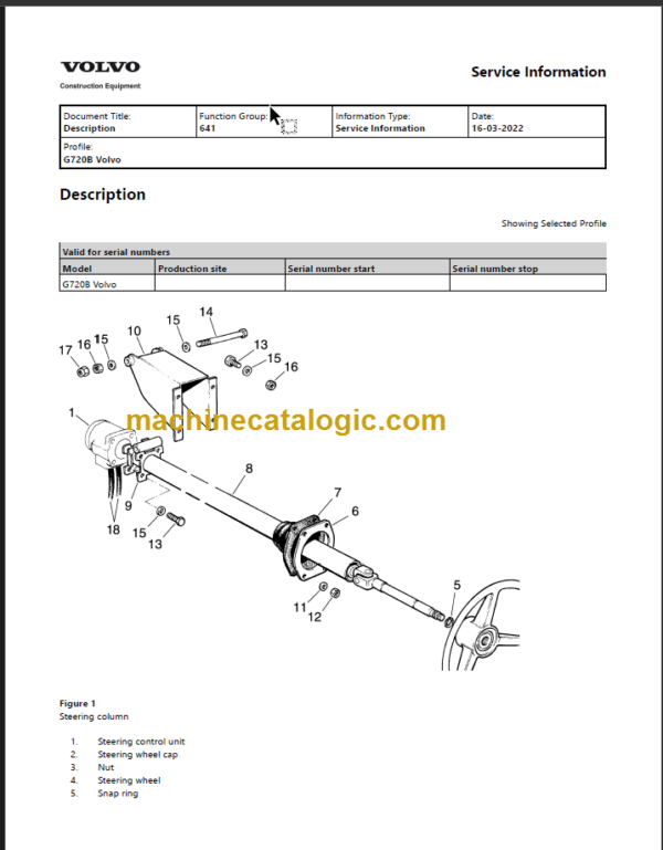 VOLVO G720B MOTOR GRADER SERVICE REPAIR MANUAL