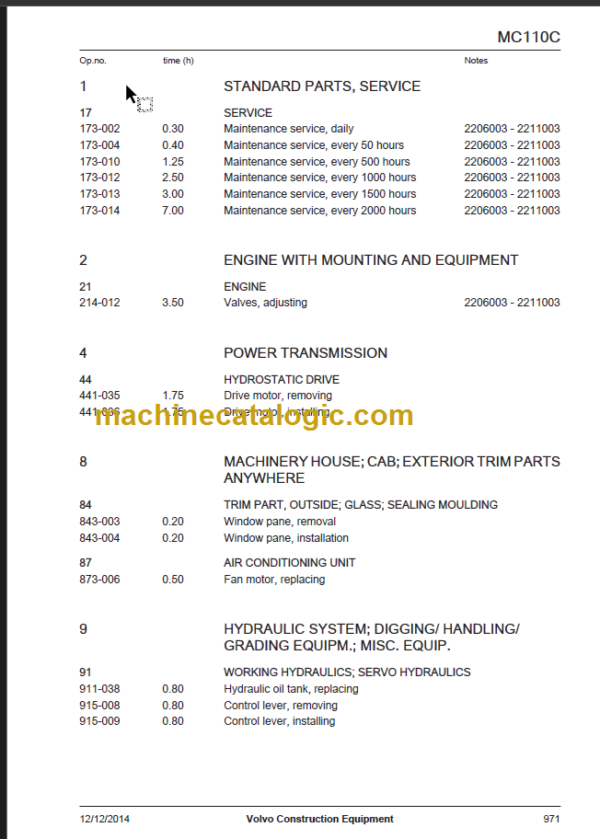 Volvo BM L120 Wheel Loader Workshop Service Repair Manual