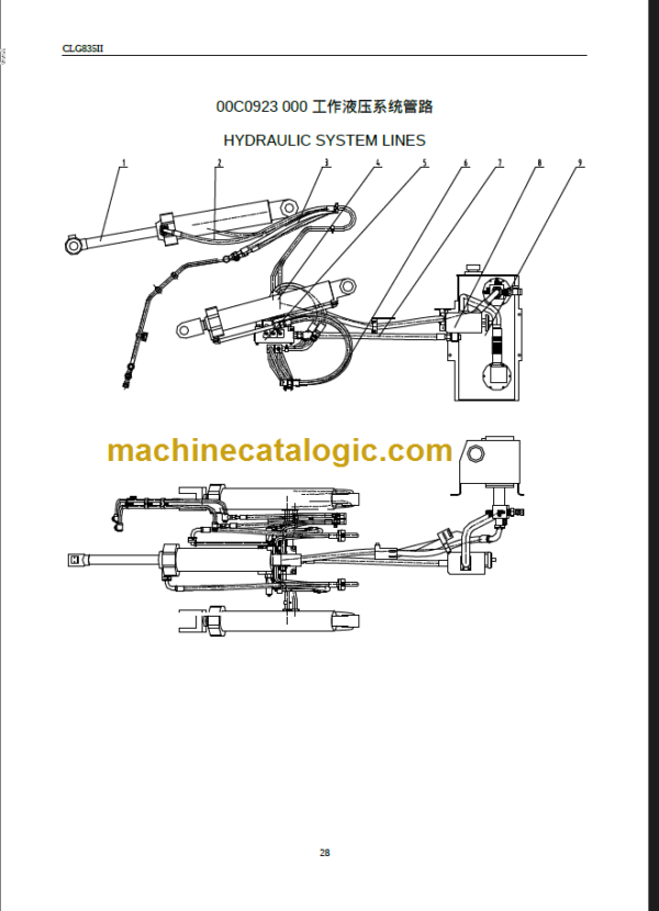 CLG835II (62F0018) PARTS MANUAL