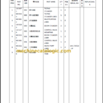 CLG835II (62F0018) PARTS MANUAL