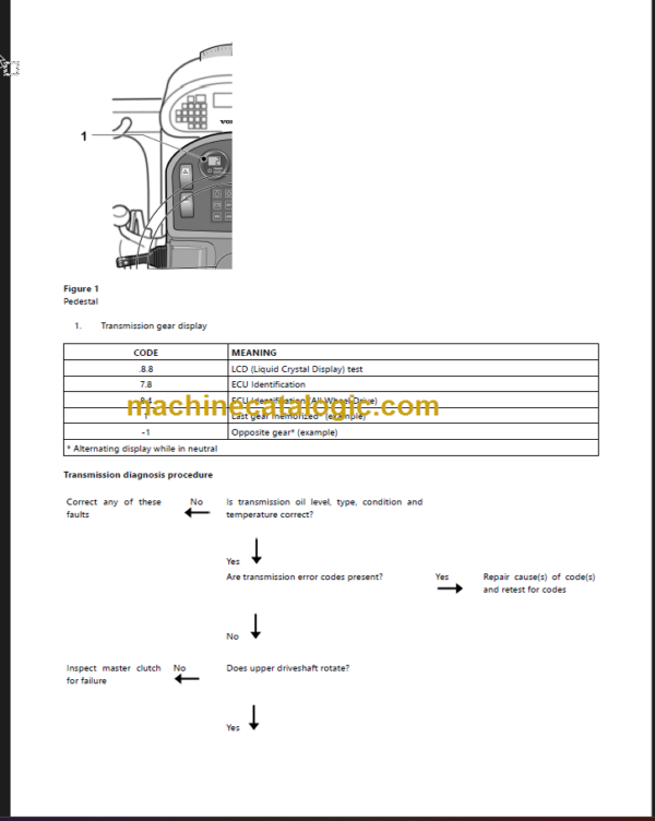 VOLVO G720B MOTOR GRADER SERVICE REPAIR MANUAL