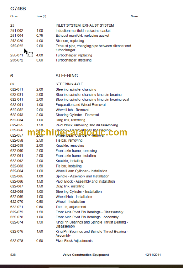 Volvo BM L120 Wheel Loader Workshop Service Repair Manual