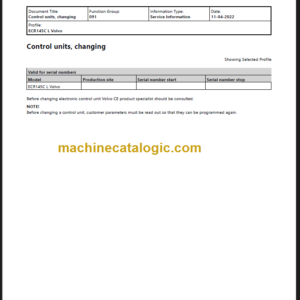 VOLVO ECR145C L EXCAVATOR SERVICE REPAIR MANUAL