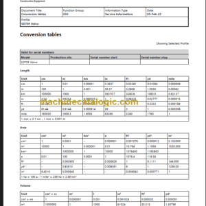 VOLVO SD70F SOIL COMPACTOR SERVICE REPAIR MANUAL