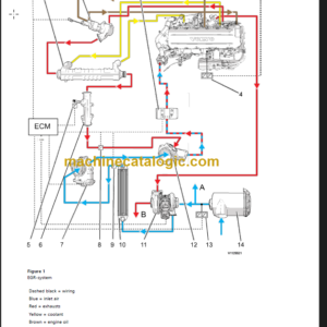 Volvo L260H Service Manual PDF