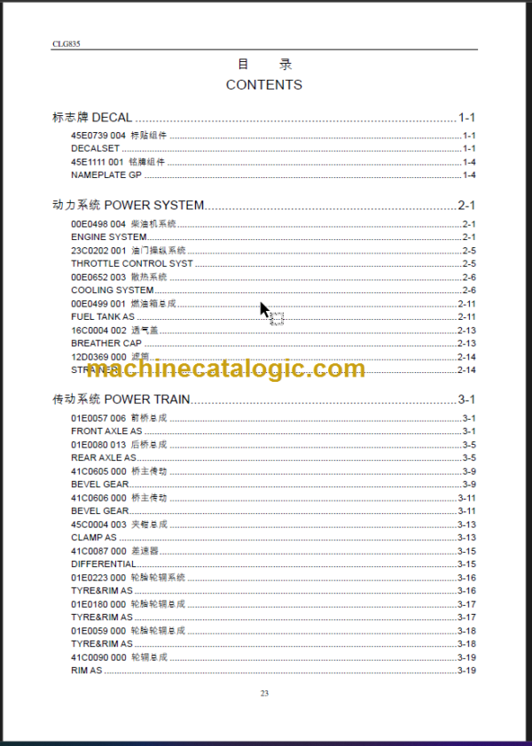 CLG835 PARTS MANUAL