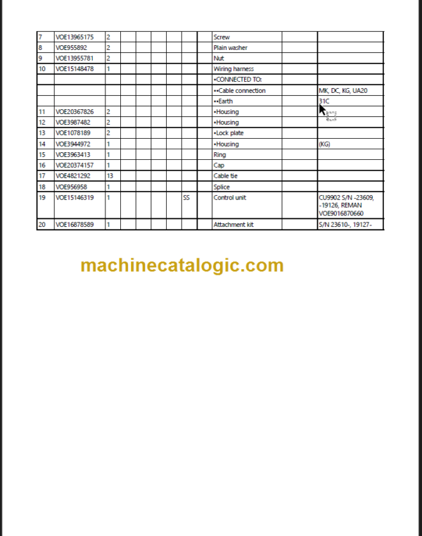 VOLVO L150G WHEEL LOADERS PARTS MANUAL