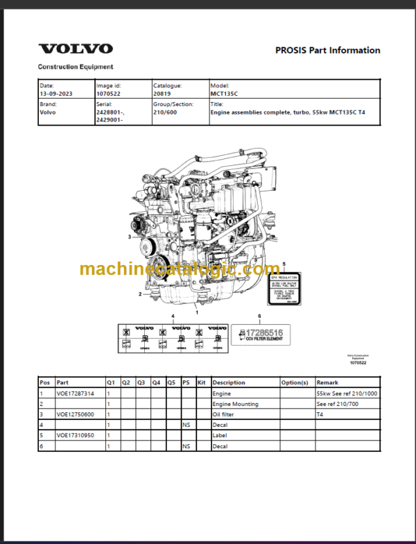 Volvo MCT135C Skid Steer Loader Parts Manual