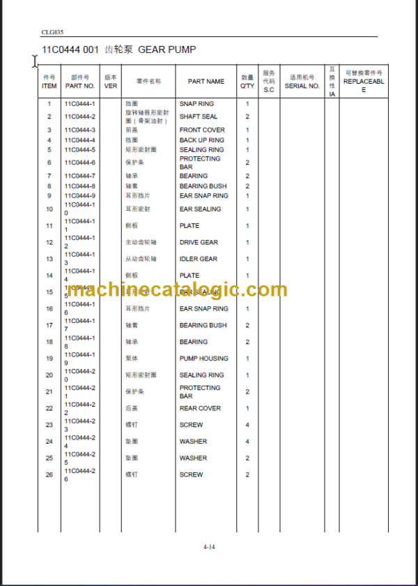 CLG835 PARTS MANUAL