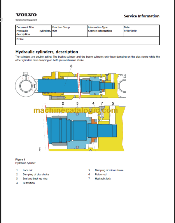 VOLVO EW160 EXCAVATOR SERVICE REPAIR MANUAL