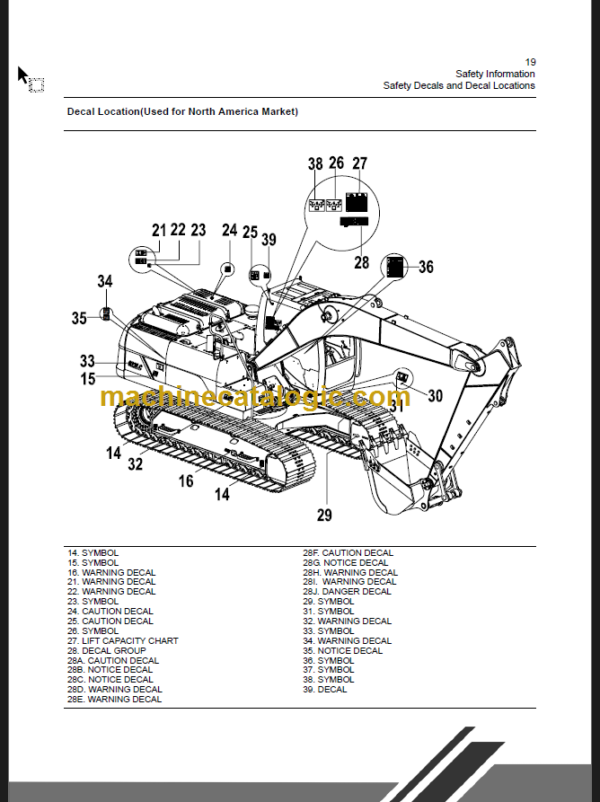 CLG922LCIII OPERATION AND MAINTENANCE MANUAL