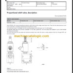 VOLVO ECR145C L EXCAVATOR SERVICE REPAIR MANUAL