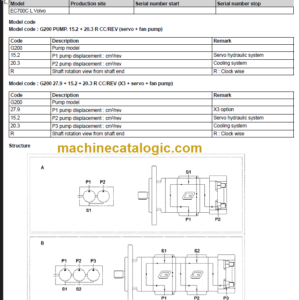 Volvo EC700C L Service Manual PDF