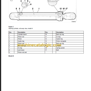 Volvo A30D Service Manual PDF