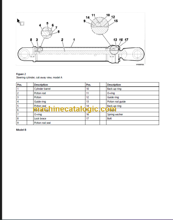 VOLVO A30D SERVICE REPAIR MANUAL