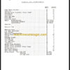 CLARK IT 30 40B (OH-366) Overhaul Manual