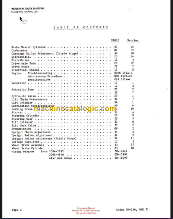 CLARK IT 30 40B (OH-366) Overhaul Manual