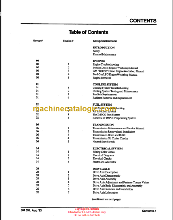 CLARK GPH DPH 50 60 70 75 SERVICE MANUAL