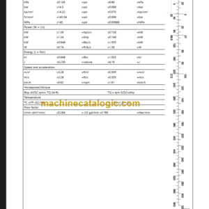 Volvo SD116F Service Manual PDF