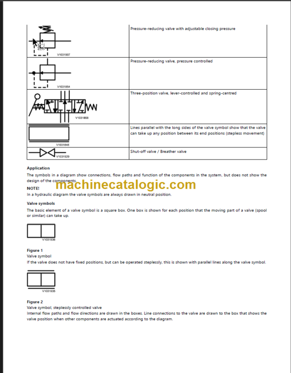 VOLVO SD116F SOIL COMPACTOR SERVICE REPAIR MANUAL