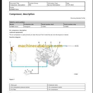 Volvo ECR88D Compact Excavator Service Repair Manual