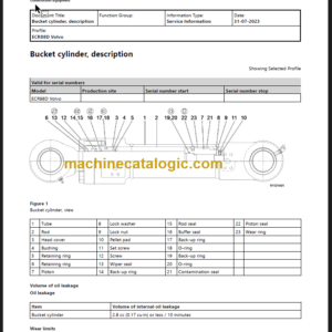 Volvo ECR88D Service Manual PDF