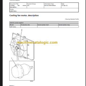 Volvo L60H Service Manual PDF