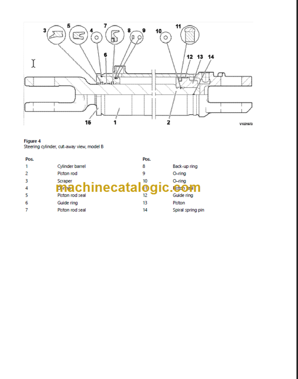 VOLVO A30D SERVICE REPAIR MANUAL