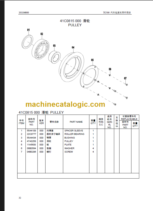 CLG TC500 TRUCK CRANE PARTS MANUAL