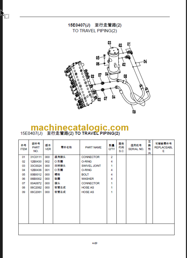 CLG 904 C PARTS MANUAL 2012