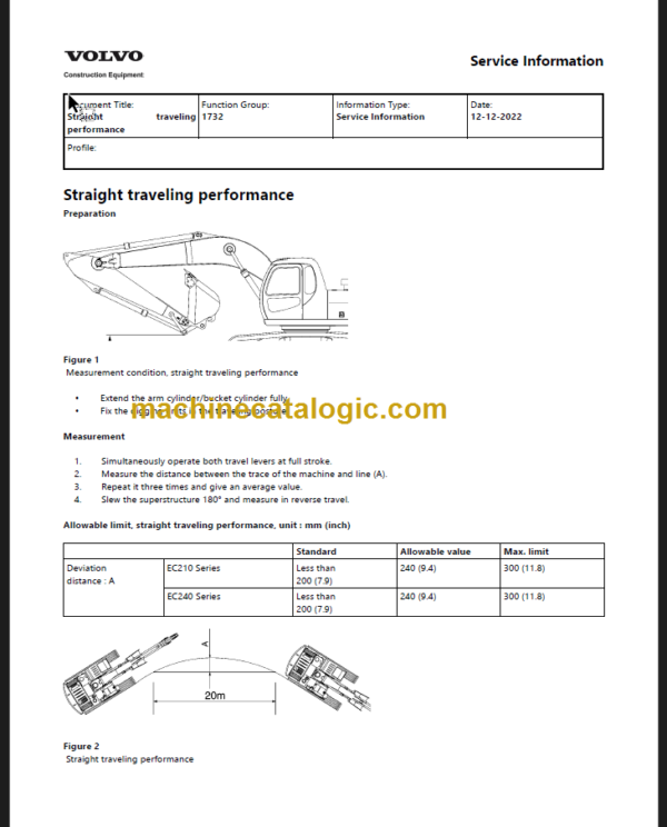 VOLVO EC240 EXCAVATOR SERVICE REPAIR MANUAL