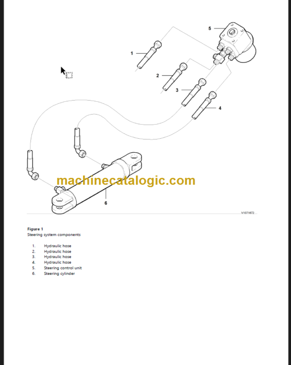 VOLVO SD70F SOIL COMPACTOR SERVICE REPAIR MANUAL