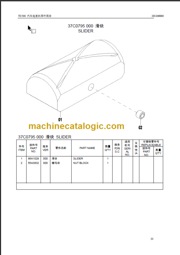 CLG TC500 TRUCK CRANE PARTS MANUAL