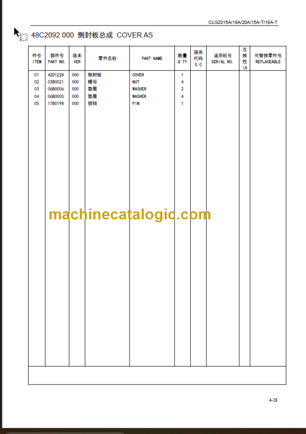 CLG2015A 18A 20A 15A-T 18A-T PARTS MANUAL