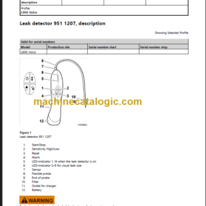 VOLVO L90G WHEEL LOADER SERVICE MANUAL