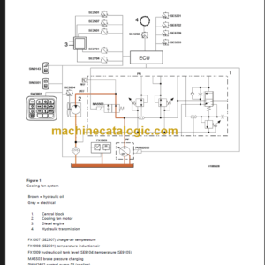 Volvo L90G Service Manual PDF