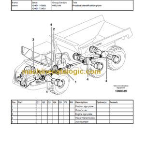 VOLVO A25D ARTICULATED HAULER PARTS MANUAL