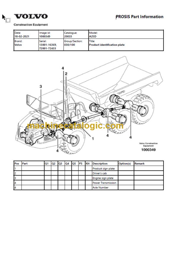 VOLVO A25D ARTICULATED HAULER PARTS MANUAL