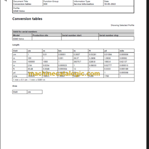 VOLVO G940 MOTOR GRADER SERVICE REPAIR MANUAL