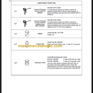 CLARK ESX12 25 SERVICE MANUAL