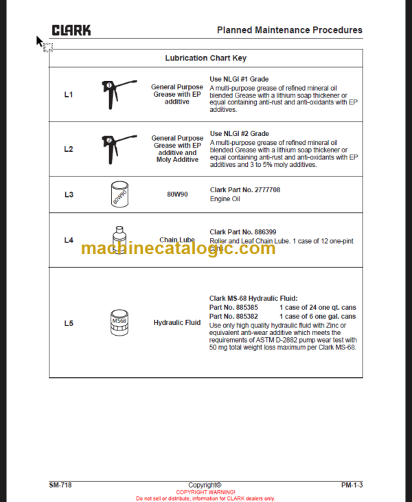 CLARK ESX12 25 SERVICE MANUAL