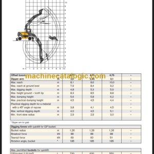 Volvo EW140 Service Manual PDF