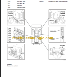 Volvo L350F Service Manual PDF