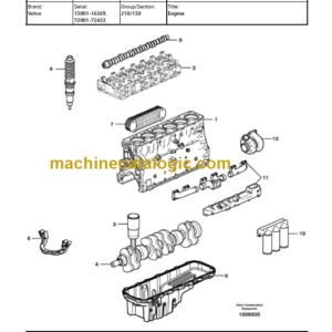 Volvo A25D Parts Manual PDF