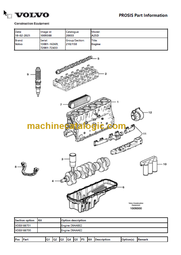 VOLVO A25D ARTICULATED HAULER PARTS MANUAL