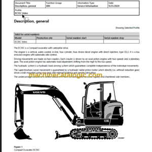 Volvo EC35C Service Manual PDF