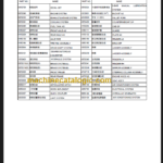 CLG842III PARTS CATALOG