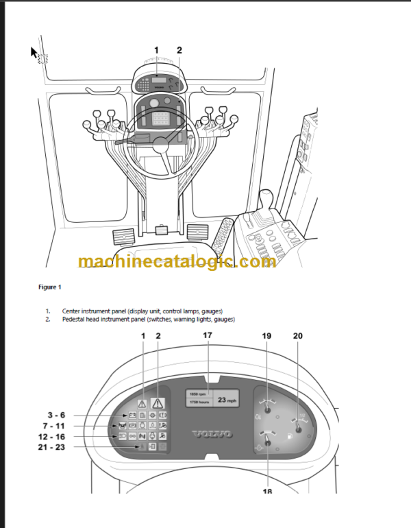 VOLVO G730B MOTOR GRADER SERVICE REPAIR MANUAL