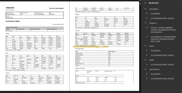 VOLVO SD115F SOIL COMPACTOR SERVICE REPAIR MANUAL